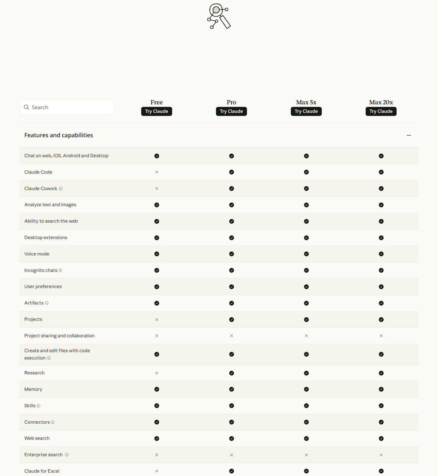 引用:Claude公式サイト 機能比較表(日本語版)